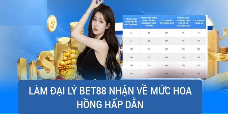 Làm đại lý Bet88 nhận thu nhập lý tưởng