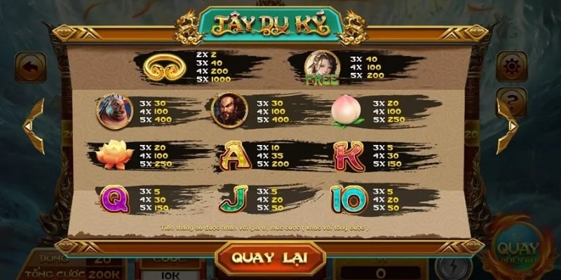 Luật chơi cơ bản game săn hũ